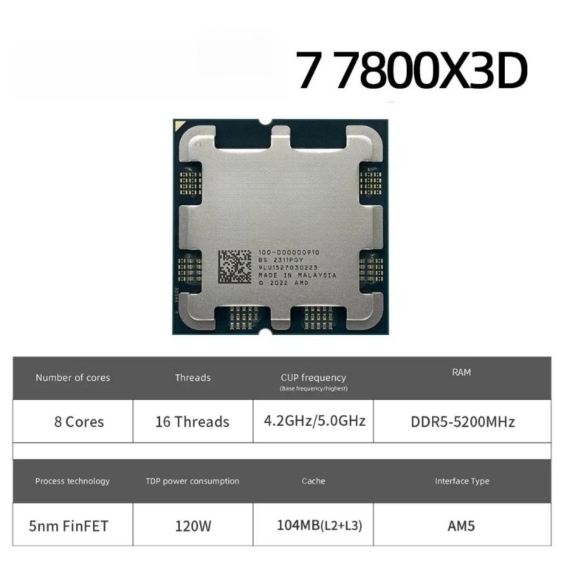 AMD Ryzen 7 7800X3D Desktop CP - Amd Cpu Ryzen 7 recension och pris