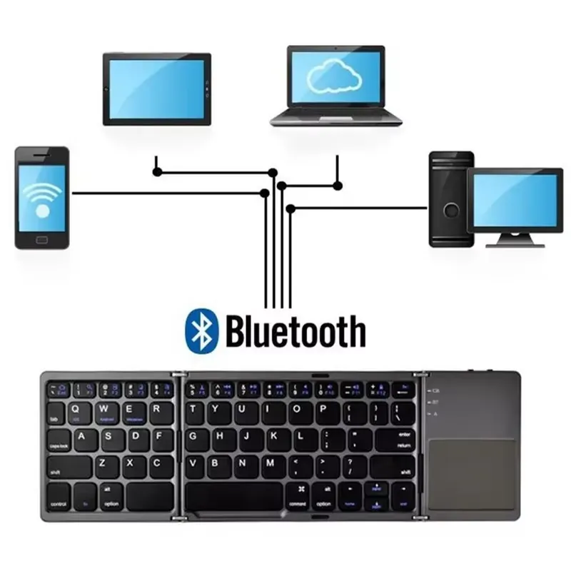 2026 Mini Bluetooth Three 3 Fo - Gaming Keyboard 2026 recension och pris